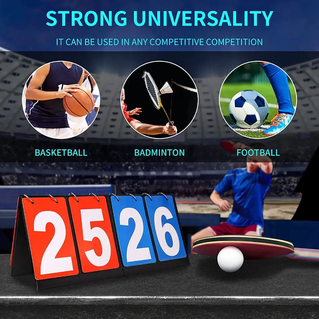 4 Digit Scoreboard (7).webp