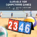 4 Digit Scoreboard (6).webp